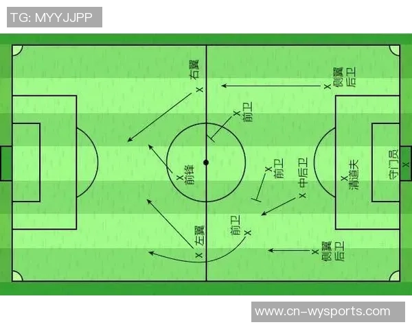 全面解析足球攻略助你成为球场战术大师的秘诀与技巧